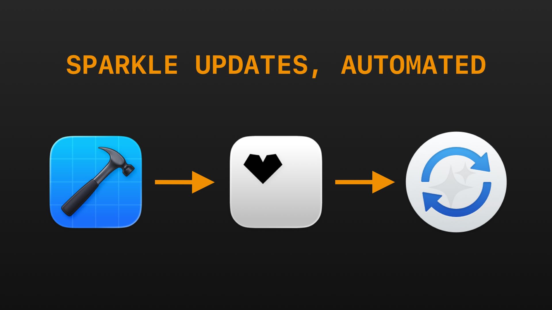 029 - Auto-Publish Sparkle Updates from Xcode (with Amore)